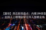 【震惊】西瓜影院盘点：内幕3种类型，主持人上榜理由罕见令人惊艳全场